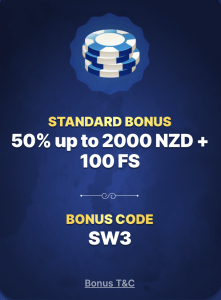 Third deposit bonus at SlotWolf Casino